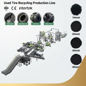 Tire_Recycling_Plant_Overview